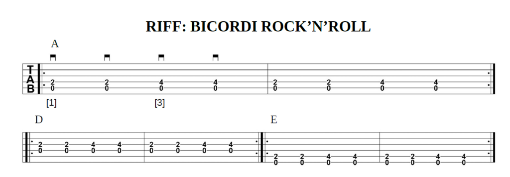 Bicordi rock n roll in LA maggire con la chitarra.