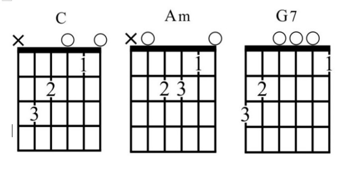 4-marzo-1943-dalla-accordi-chitarra
