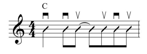 4-marzo-1943 lucio dalla ritmica chitarra